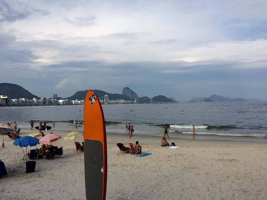 Strand an der Copacabana